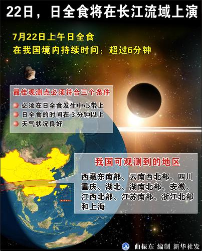 國務院辦公廳發出通知要求妥善做好應對日全食工作