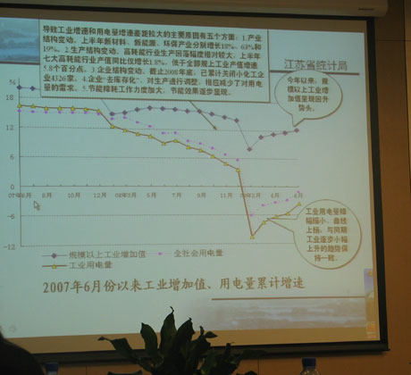 上半年江蘇經(jīng)濟運行企穩(wěn)向好