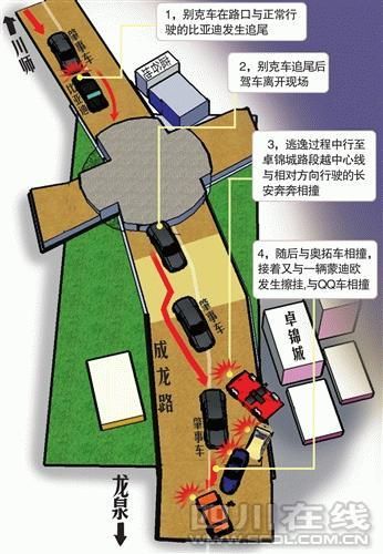 成都男子無(wú)證且醉酒駕車致4人死亡獲死刑(圖)