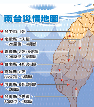 莫拉克臺風(fēng)重創(chuàng)臺灣南部 大雨致15人死亡65人失蹤
