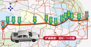 重慶至上海高速年底貫通 兩地17小時直達