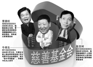 83億元巨額民間捐贈引爭議 引發制度思考