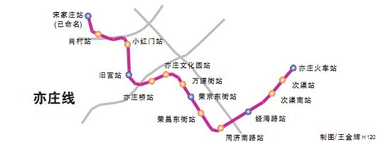 北京3條新建地鐵線路站名公示 市民可提建議